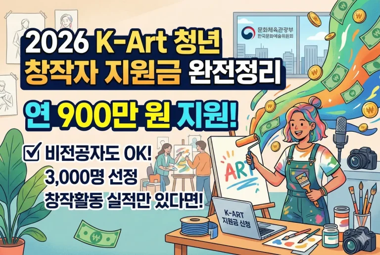 K-ART 창작지원금