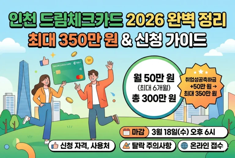 인천 드림체크카드