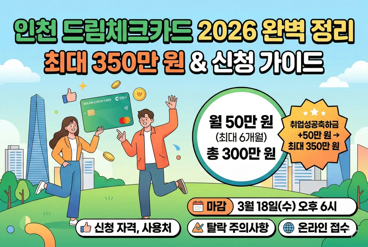 인천 드림체크카드