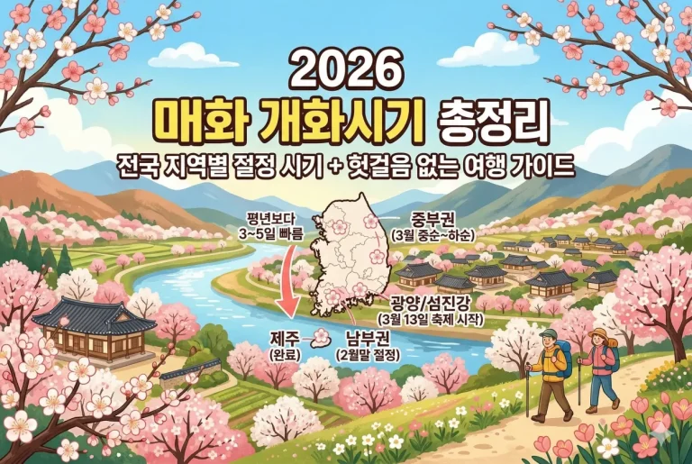 2026 매화 개화시기