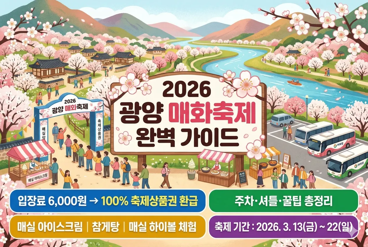 2026 광양 매화축제