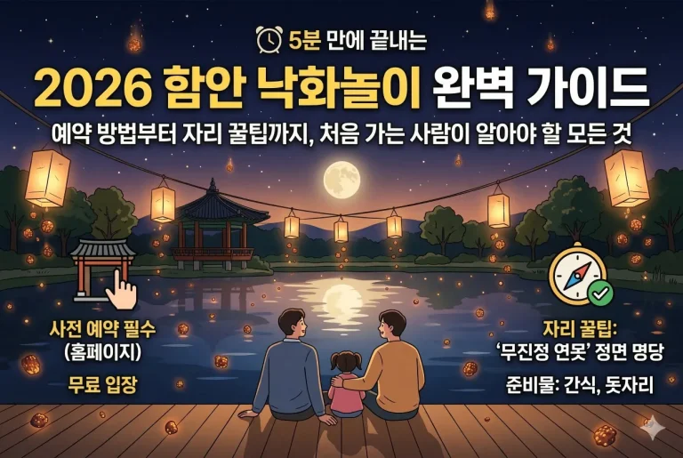 2026 함안 낙화놀이