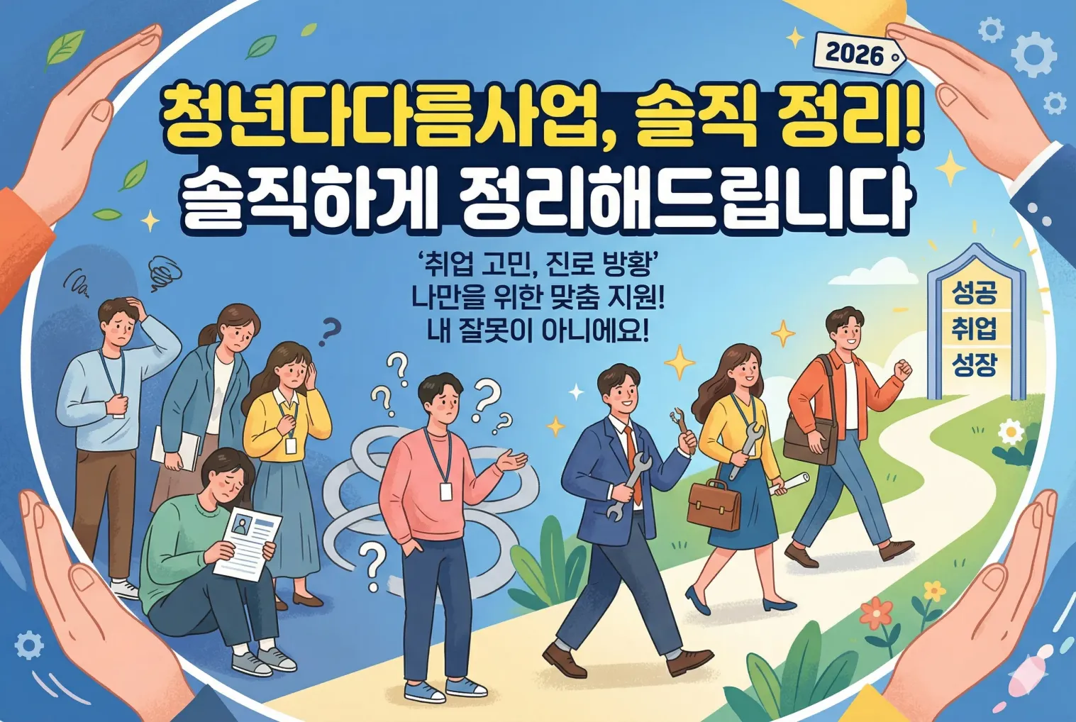 청년다다름사업